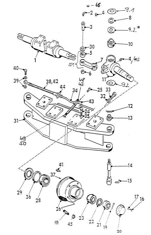 Hydraulický valec servoriadenie