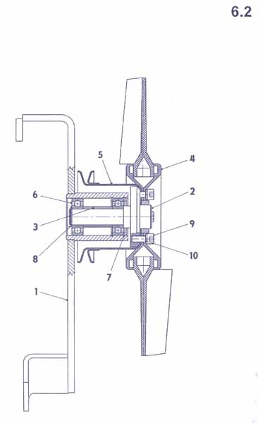 Ventilátor cplt.