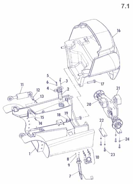 Manometr