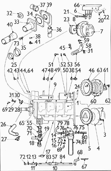 Motor ZETOR 5201.16