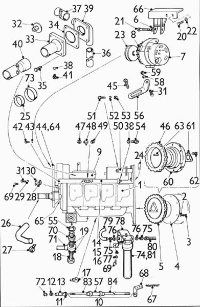 Hnací motor