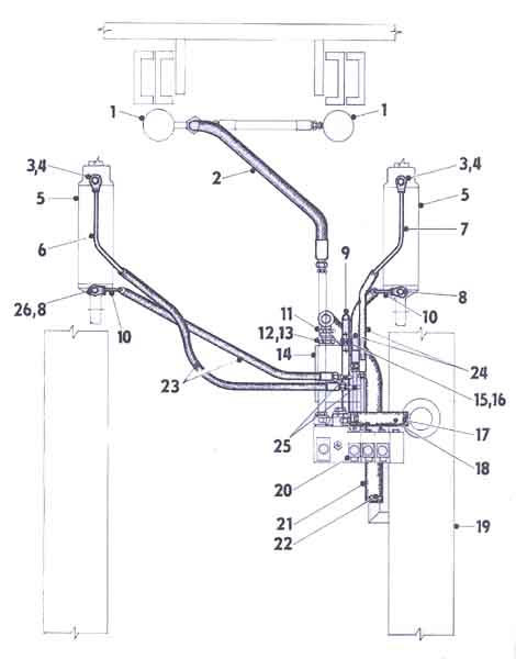 Vedení tlakového oleje - pracovní hydraulika