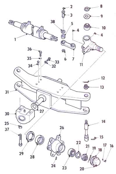 Hydraulický válec servořízení