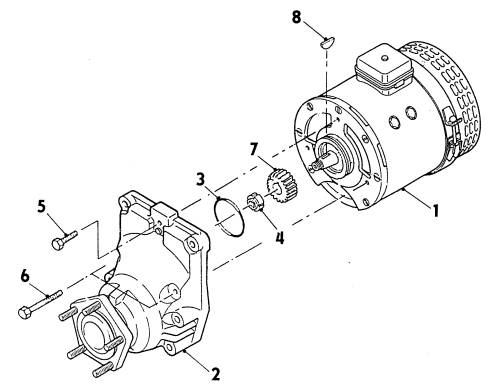 Elektromotor s reduktorem