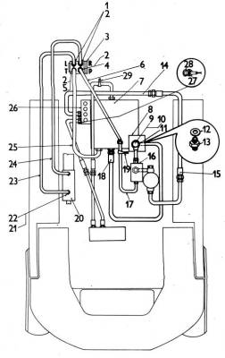 Vedení tlakového oleje - Pojezdová hydraulika