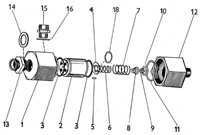 Čap 10x36x32